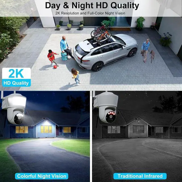 Alt view image 7 of 7 - ENSTER 4G LTE Cellular Solar Security Camera, No WiFi Solar Powered Floodlight Camera 10000mAh Outdoor Security Camera Wireless with SIM Card, 360° PTZ, Color Night Vision, Siren Alarm