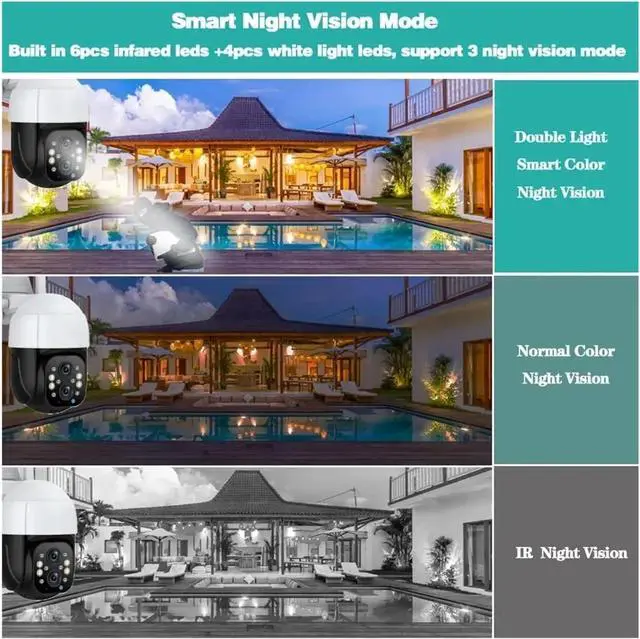 Alt view image 5 of 7 - Tuya Smart Life 4K 8MP Dual Lens PTZ WIIF Camera 5X Zoom Auto Tracking Outdoor Street 4MP Security Video Surveillance IP Cameras(E/U,8MP Add 64G Card)