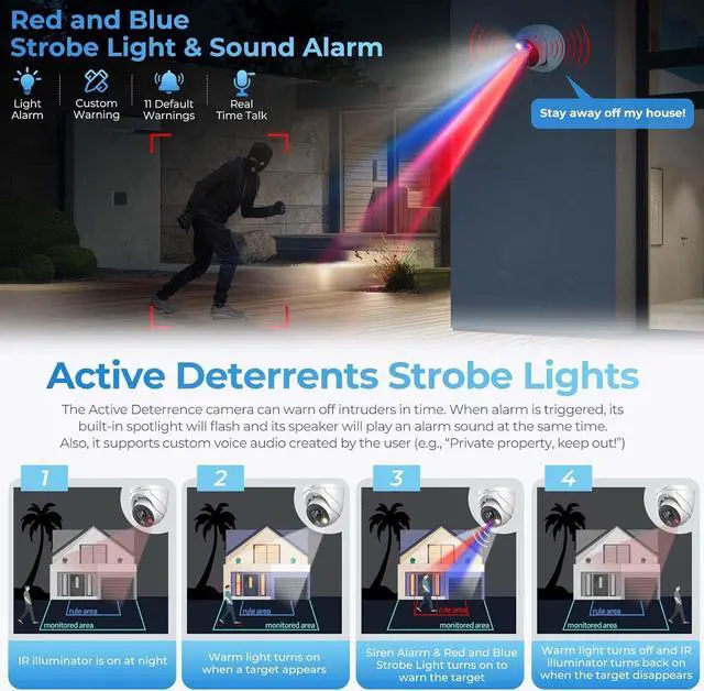 Alt view image 3 of 7 - UltraHD 8MP Outdoor IP POE Camera, DMSS APP, 4K @30fps, TiOC Active Deterrent, 98ft Dual IR Color Vision F1.0, Indoor Network Camera, SMD4.0, 2-Way Audio, Vehicle & Human Detection, IVS, IP67, AI SSA