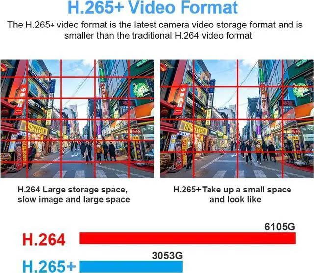 Alt view image 2 of 7 - Gadpiparty 8CH 1080N Hybrid 5-in-1 AHD DVR (1080P NVR+1080N AHD+960H Analog+TVI+CVI) Standalone DVR CCTV Surveillance Security System Video Recorder Motion Detection HDD & Cameras not Included