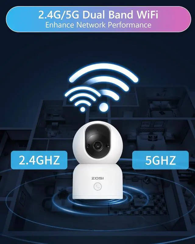 Alt view image 7 of 7 - Gadpiparty ZOSI 8CH 4PCS 1080P H.265+ Home Security Dome Camera System with 1TB HDD&Indoor Pan/Tilt Smart Security Camera,C518 2K 360 Degree Baby and Pet Monitor,2.4G/5G Dual-Band WiFi Home Cam with