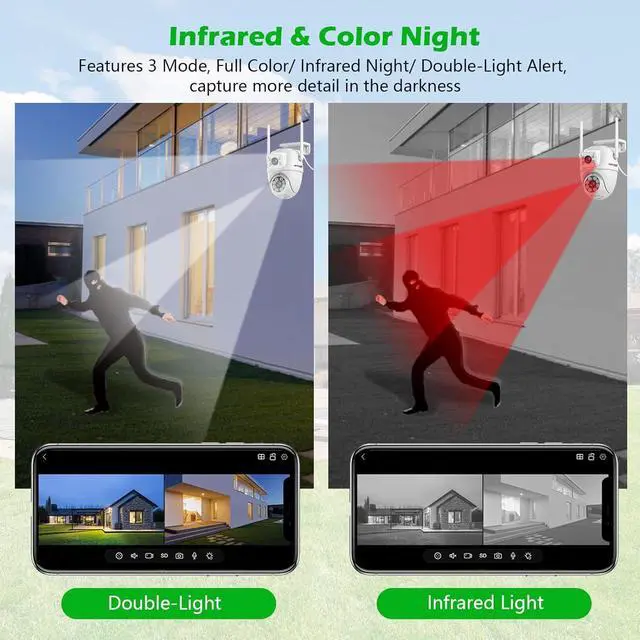 Alt view image 3 of 7 - 6MP Dual Lens Security Camera Outdoor Wireless Camera for Home Security