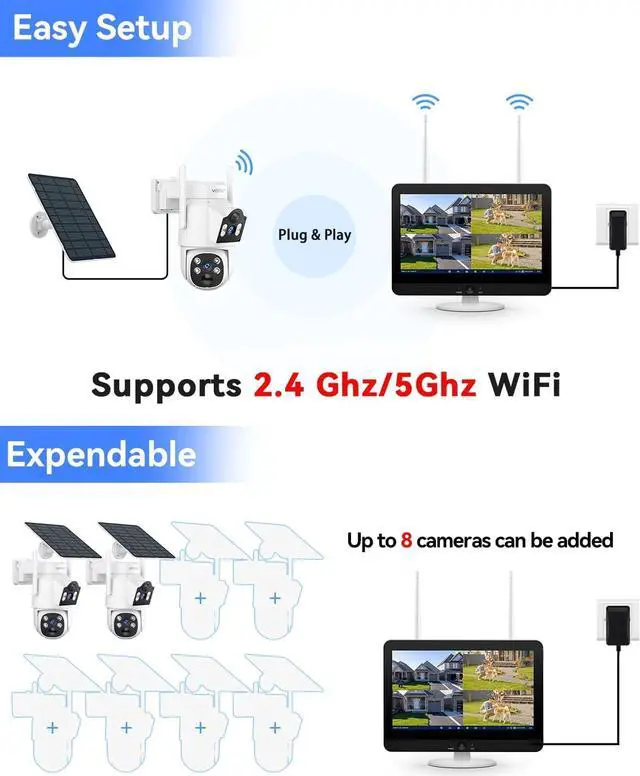Alt view image 7 of 7 - Gadpiparty Solar Security Camera System Wireless Outdoor, 2K Dual Lens (3MP+3MP) Home Security Camera System Outside, 2.4G/5G WiFi, 355° PTZ, Human Detection Alarm, 16CH 12'' Monitor NVR (500G HDD)