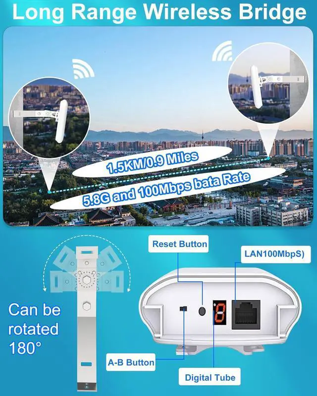 Alt view image 2 of 7 - Point to Point 1.5KM Long Range Wireless Bridge with Bracket Mount for Starlink Internet - Reliable 5.8G 450Mbps CPE WiFi Bridges with 8dBi Antenna for Outdoor IP65 Waterproof, 2-Pack