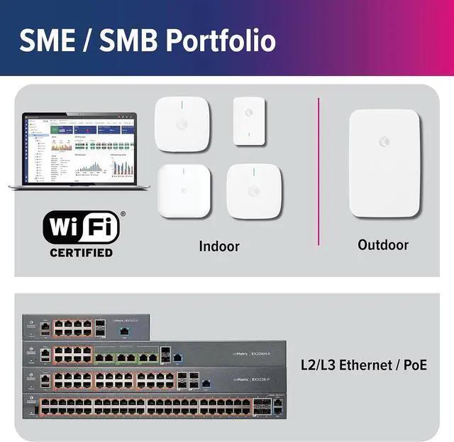 Alt view image 6 of 7 - Cambium Networks cnPilot e410 Wi-Fi 5 Indoor Commercial Wireless Access Point (WAP) - US - Powered by PoE - Enhanced Roaming up to 1000 Devices - 2x2 (FCC) - PL-E410X00B-EU