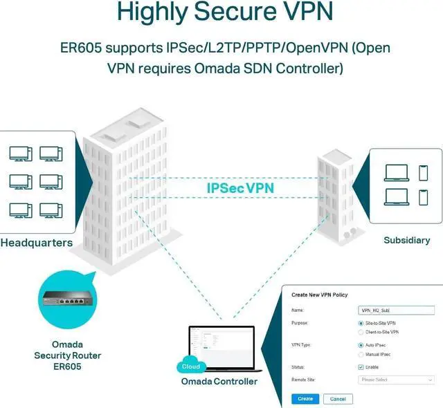 Alt view image 3 of 6 - TP-Link ER-605 Gigabit VPN Router | Load Balancing | Dual WAN Ports | SPI Firewall | Bandwidth Management | IPsec, PPTP, L2TP VPN | Business Network Security | Easy Setup | Cloud Monitoring, W/Cloth
