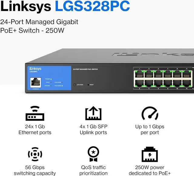 Alt view image 2 of 7 - Linksys 24 Port Gigabit Managed Network Switch with 4 x 1Gb Uplink SFP Slots - PoE / PoE+ Ports, QoS, Static Routing, VLAN, IGMP Features - Metal Housing, Desktop or Wall Mount - LGS328PC