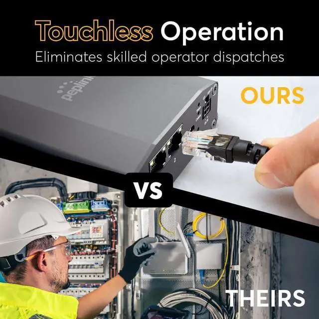 Alt view image 4 of 5 - Peplink MAX Adapter LTE Cellular Modem | Rugged, Mobile, Durable 150MBps Modem with SIM Card Slots and eSIM | Add Reliable Cellular failover to Your Network | Ethernet, USB-C Connections