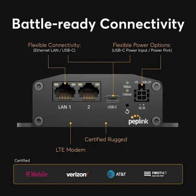Alt view image 5 of 5 - Peplink MAX Adapter LTE Cellular Modem | Rugged, Mobile, Durable 150MBps Modem with SIM Card Slots and eSIM | Add Reliable Cellular failover to Your Network | Ethernet, USB-C Connections