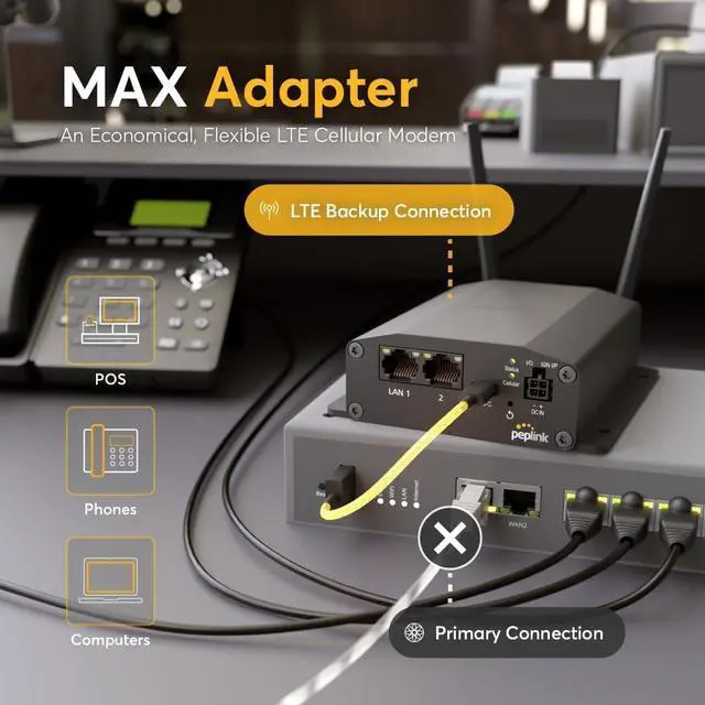 Alt view image 2 of 5 - Peplink MAX Adapter LTE Cellular Modem | Rugged, Mobile, Durable 150MBps Modem with SIM Card Slots and eSIM | Add Reliable Cellular failover to Your Network | Ethernet, USB-C Connections