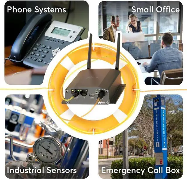 Alt view image 3 of 5 - Peplink MAX Adapter LTE Cellular Modem | Rugged, Mobile, Durable 150MBps Modem with SIM Card Slots and eSIM | Add Reliable Cellular failover to Your Network | Ethernet, USB-C Connections