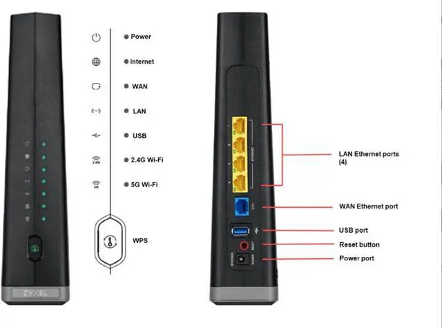 Alt view image 7 of 7 - ZYXEL C3510XZ 6 Gigabit Ethernet Gateway Modem/Router for Fiber Internet - Will not Work with DSL - Compatible with CenturyLink