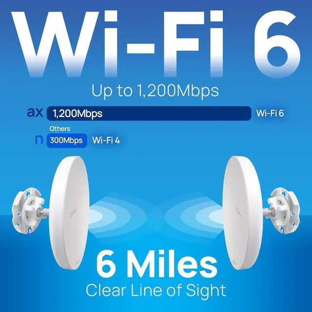 Alt view image 2 of 7 - EnGenius EnStation6 Outdoor Wi-Fi 6 Wireless Bridge, 5GHz, 1200 Mbps, 2x2 MIMO, 19 dBi Antenna, 26 dBm, IP55, Long-Range Point-to-Point Up to 18km, Gigabit Port, Weatherproof