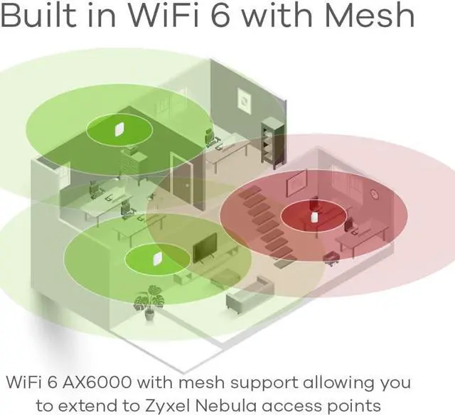Alt view image 5 of 7 - Zyxel USGLITE60AX Security Firewall Router with WiFi Mesh | Subscription-Free Network Security | Manageable via Nebula App | Ideal for Small Office/Small Branch
