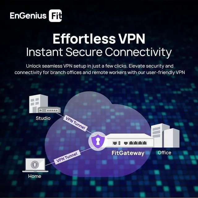 Alt view image 4 of 6 - EnGenius FitXpress XG60-FIT Managed Gateway  Dual-Core 2.1GHz, Dual-WAN GbE, Auto VPN, Load Balancing, WAN Failover, 4X LAN, 1x SFP, USB 3.0, PoE+, Cloud Managed for Small Business