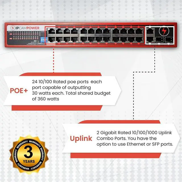 Alt view image 3 of 6 - Unmanaged 24 Port POE Network Switch W/ 2 Gigabit Uplinks, POE+ 30 Watts per Port, 360 Watts Total Budget, UL Listed, TAA Compliant