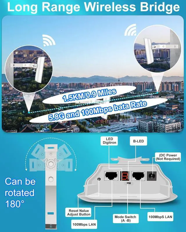 Alt view image 3 of 7 - Point to Point Wireless Bridge Outdoor with Mount for Starlink Internet, 2KM 5.8G Network WiFi Bridges Extender CPE Access Point with 14DBi Antenna 2 100Mbps LAN Port 24V PoE Injector 2-Pack