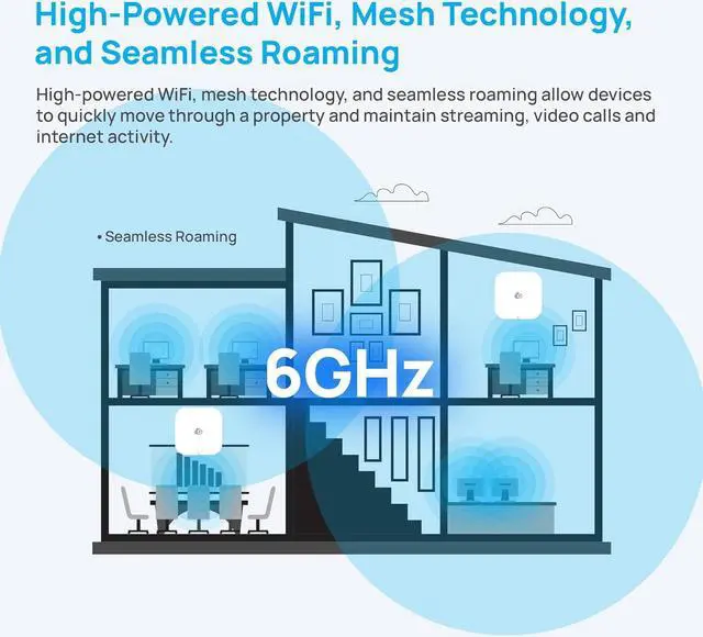 Alt view image 3 of 7 - EnGenius Cloud Managed ECW526 Wi-Fi 7 Tri-Band 2x2x2 Access Point Provides 9.4 Gbps speeds & one 10 GbE PoE+ for Superior Performance and Easy Placement