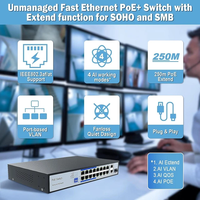 Alt view image 3 of 6 - ENS 18 Ports PoE Switch, 16 PoE 250W, 1000 Mbps 800 ft, Standard IEEE 802 3i/3u/3x/af/at Protocol, 30W max Power Every Single Port, Extend Mode, Perfect for IP Camera System, Wireless AP, IP Phone