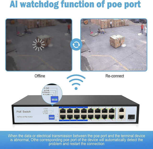 Alt view image 5 of 6 - ENS 18 Ports PoE Switch, 16 PoE 250W, 1000 Mbps 800 ft, Standard IEEE 802 3i/3u/3x/af/at Protocol, 30W max Power Every Single Port, Extend Mode, Perfect for IP Camera System, Wireless AP, IP Phone
