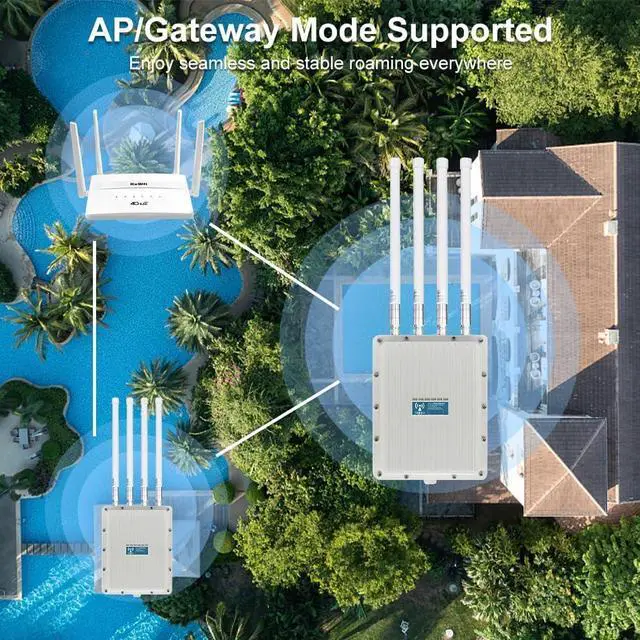 Alt view image 5 of 6 - KuWFi WiFi 6 Wireless AP Router WiFi Extender Signal Booster Outdoor Indoor Long Range 360-degree omnidirectional Access Point WiFi Dual Band 1800Mbps Supports AP/Gateway/Repeater
