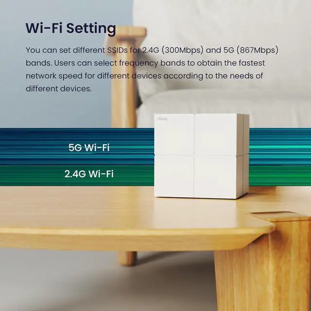Alt view image 6 of 7 - Tenda Nova Mesh WiFi System MW6 - Covers up to 4-6 Bedroom Houses- AC1200 Whole Home WiFi Mesh System - Gigabit Dual-Band Mesh Network - Replaces Wireless Router and WiFi Extender - 3-Pack