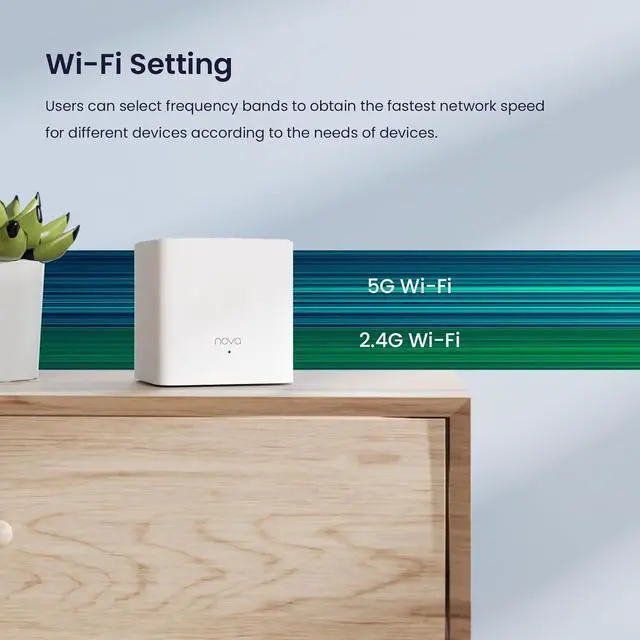 Alt view image 7 of 7 - Tenda Nova Mesh WiFi System - Covers 3000 sq.ft - AC1200 Dual-Band Mesh Network for Home Internet - Parental Control - 3-Pack