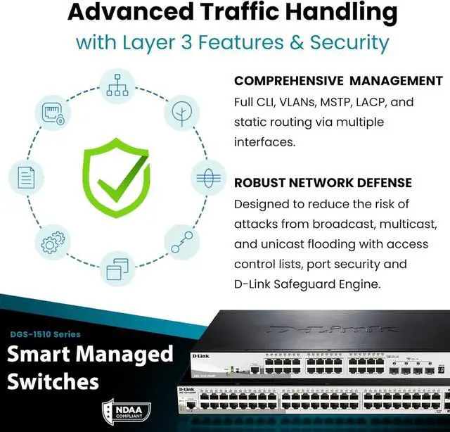 Alt view image 5 of 7 - D-Link 28-Port Gigabit Stackable Smart Managed Switch with 10G Uplinks | 24 Gigabit + 4 10GbE SFP+ Ports| L2+/L3 Lite |VLANs |Web Managed |Surveillance Mode |NDAA Compliant (DGS-1510-28X)