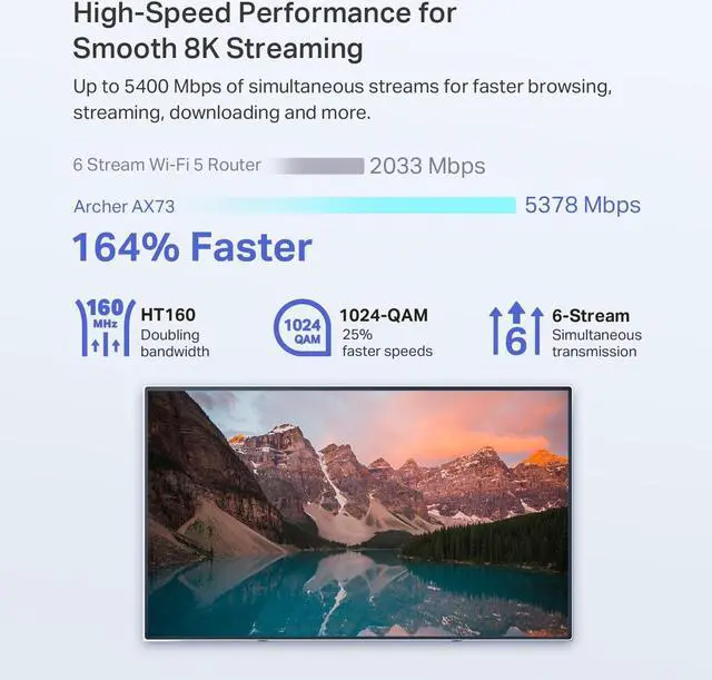 Alt view image 3 of 7 - TP-Link AX5400 WiFi 6 Router (Archer AX73)- Dual Band Gigabit Wireless Internet Router, High-Speed ax Router for Streaming, Long Range Coverage, 5 GHz