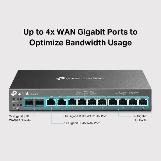 Alt view image 2 of 5 - ER7212PC | Omada Router, PoE Switch & Controller 3-in-1 Gigabit VPN Router | Up to 4 WAN | 8 PoE+ LAN Port @ 110W | Fanless | Easy Installation | Load Balance