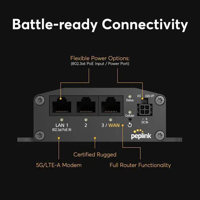 Alt view image 5 of 5 - Peplink Cellular Router MAX BR1 Mini - 5G Router 5G/LTE Cellular Modem 3 Ethernet LAN Connections (no WiFi/GPS) Redundant SIM Slots, Built-in eSIM Upgradeable to Dual WAN VPN Capable