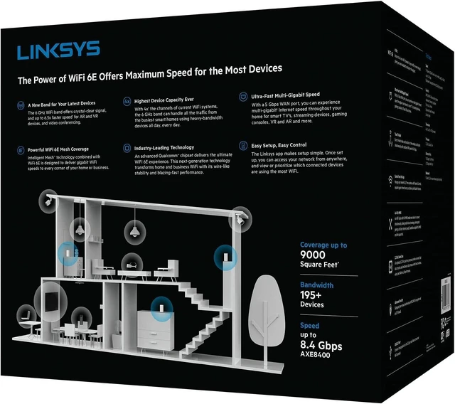 Alt view image 4 of 6 - Linksys MX8503 Atlas Max 6E Tri-Band Mesh Wi-Fi 6E System (3 Pack)