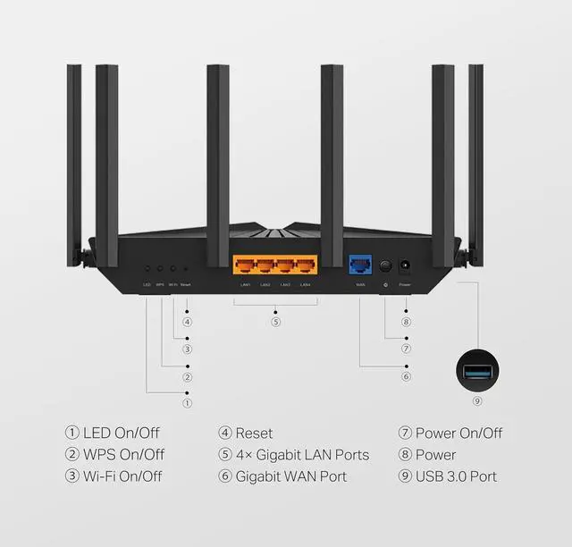 Alt view image 3 of 5 - TP-Link Tri-Band 6-Stream Wi-Fi 6E Router - 6 Ghz Band - Speed up to 5.4 Gbps - Archer AXE5400