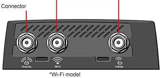 Alt view image 3 of 6 - LX40 Includes 1-Year AirLink Complete-DC; WiFi-1104179-NA Generic-US & CAN-LTE/HSPA+-3Y Warranty