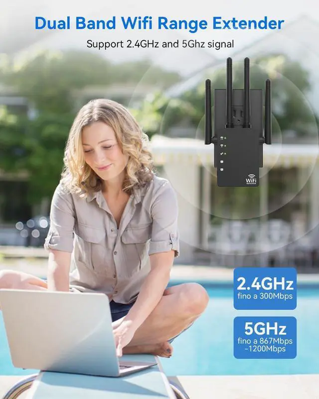 Alt view image 4 of 7 - WiFi Extender Signal Booster, Broad Coverage Up to 12880 Sq. ft and 105 Devices, WiFi Extender with 1200Mbps Dual Band 5GHz/2.4GHz, WiFi Booster with Ethernet Port, Internet Extender Booster