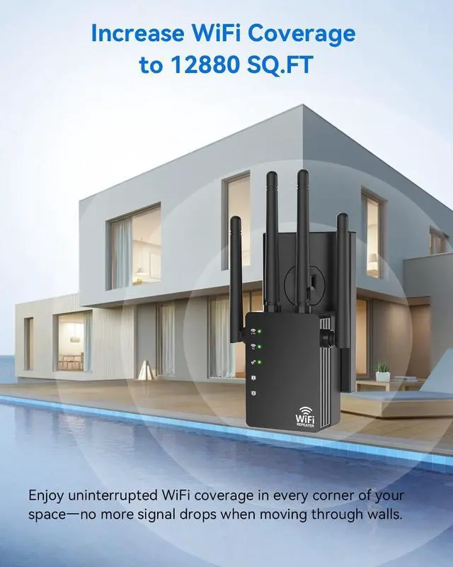 Alt view image 2 of 7 - WiFi Extender Signal Booster, Broad Coverage Up to 12880 Sq. ft and 105 Devices, WiFi Extender with 1200Mbps Dual Band 5GHz/2.4GHz, WiFi Booster with Ethernet Port, Internet Extender Booster