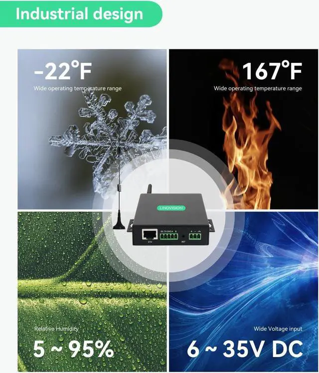 Alt view image 7 of 7 - LINOVISION Industrial Global 4G LTE Cellular Router with Pre-Loaded Data Plan - 60GB 365 Days, Virtual SIM Router Supports Plug-n-Play, RS232/RS485, MQTT, Global Coverage and Pay as You Go