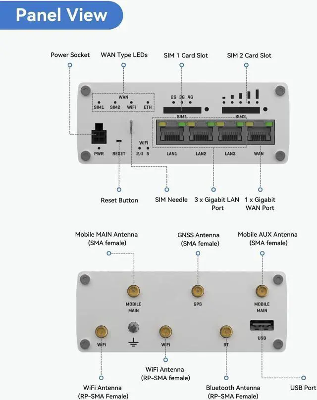 Alt view image 2 of 7 - Teltonika RUTX11100400 Model RUTX11 Industrial Cellular Router; 4G LTE CAT 6; Dual SIM; WI-FI and BT; Compatible with All US Operators