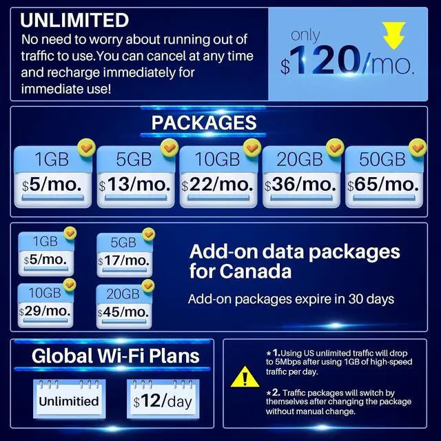 Main image of 4G LTE WiFi Mobile Hotspot,Portable WiFi Router,No SIM Card Needed,10 Connected Devices,Pocket Worldwide Wireless Network Device for Travel,Home,Work,Coffee Shop in 99+ Countries