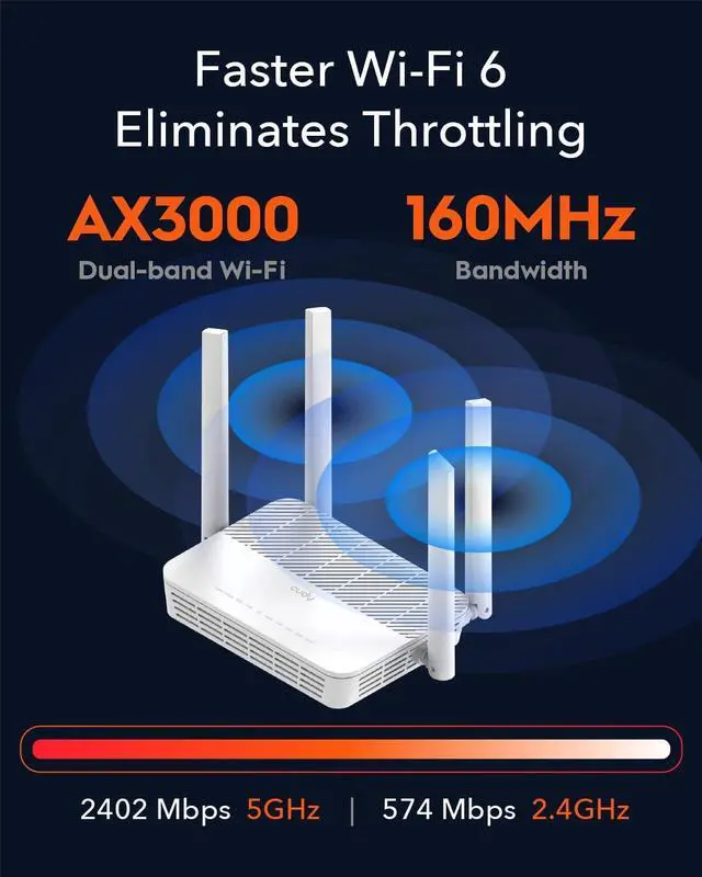 Alt view image 5 of 7 - Cudy AX3000 Multi Gigabit Dual Band WiFi 6 Mesh Router, 2.5Gbps WAN RJ45 Port, 4 Gigabit RJ45 Ports, 4 5dBi Antennas, MU-MIMO, OpenVPN, Wireguard, Zerotier, Ipsec VPN, Cloud APP