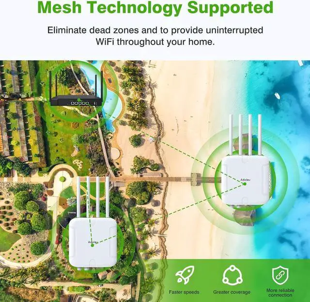 Alt view image 3 of 7 - WiFi 6 Outdoor Access Point, Dual Band 5378 Mbps Wireless Outdoor AP 500M Long Range WiFi | | Up to 128 Devices | IP67 Waterproof, Supports Mesh Extender/AP for Farm, Courtyard, Park, Campsite