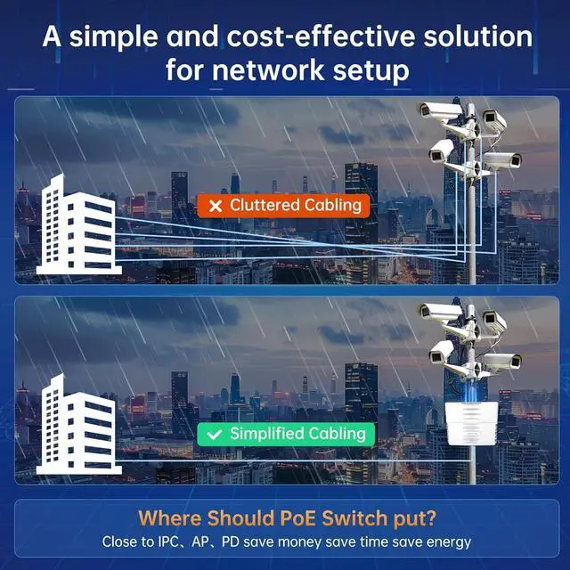 Alt view image 5 of 7 - 11 Port Outdoor PoE Switch with 2 Uplink & 1 SFP, IP65 Waterproof, 100/1000Mbps Mixed, Unmanaged, 120W Built-in Power, IEEE802.3af/at/bt, 6KV Lightning Protection, Plug & Play, All-in-one Box