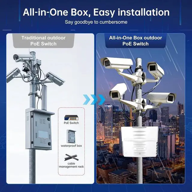 Alt view image 7 of 7 - 11 Port Outdoor PoE Switch with 2 Uplink & 1 SFP, IP65 Waterproof, 100/1000Mbps Mixed, Unmanaged, 120W Built-in Power, IEEE802.3af/at/bt, 6KV Lightning Protection, Plug & Play, All-in-one Box