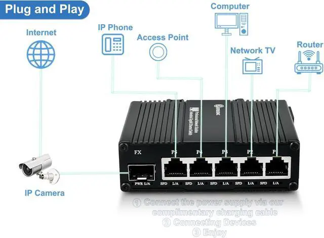 Alt view image 4 of 7 - Mini 6 Port Multi-Gigabit Unmanaged Ethernet Switch with 5 x 1.25G Base-T Ports and 1 x 1.25G SFP Slot Network Switch Compatible with 100/1000Mbps Metal Case Fiber Switch with Power Cord