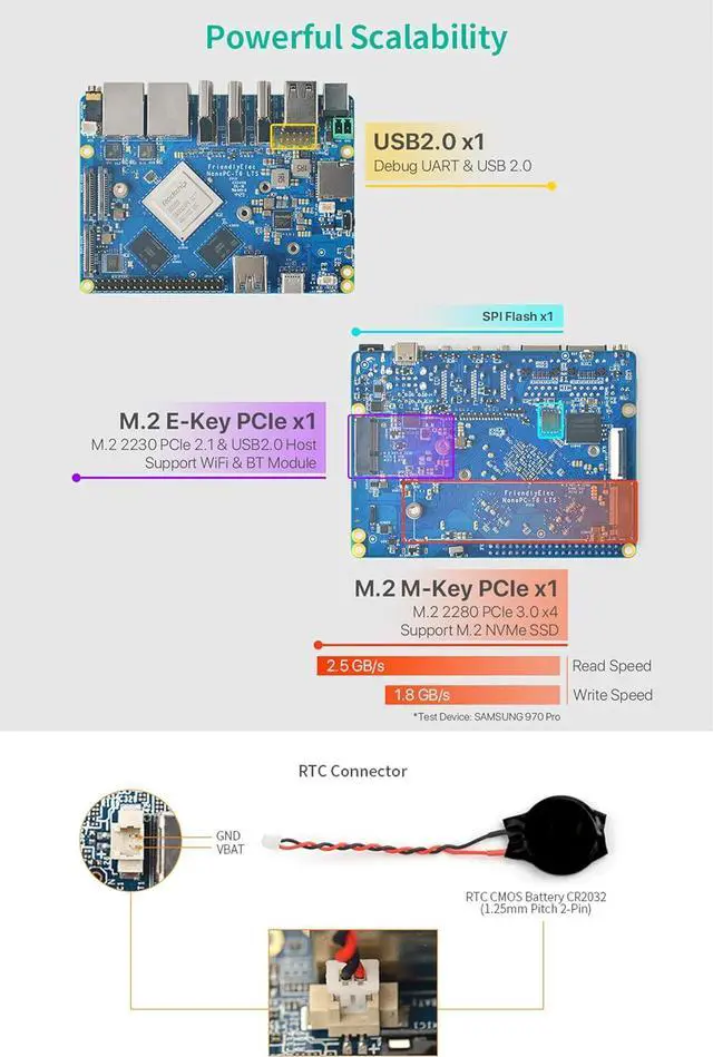 Alt view image 7 of 7 - NanoPC-T6 Computer Mini WiFi Router, Rockchip RK3588 Single Board Computer, LPDDR4X 4GB RAM 32GB eMMC 6Tops NPU, Onboard PCle 2.5G Ethernet for Smart Home Office IoT Gateway, Support Debian Ubuntu