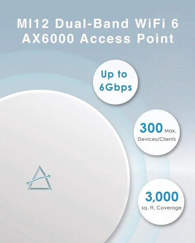 Alt view image 2 of 7 - BROWAN WiFi 6 Ceiling Mounted AX6000 Enterprise Access Point (MI12) with OFDMA MU-MIMO Mesh, PoE+ Powered for Business & Home | PoE Injector Not Included