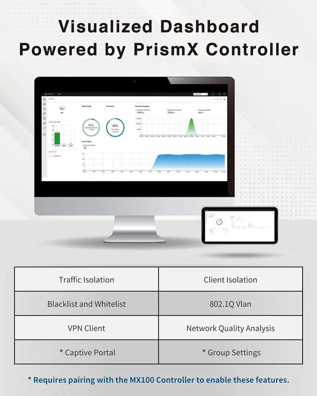 Alt view image 7 of 7 - BROWAN WiFi 6 Ceiling Mounted AX6000 Enterprise Access Point (MI12) with OFDMA MU-MIMO Mesh, PoE+ Powered for Business & Home | PoE Injector Not Included