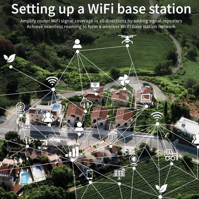 Alt view image 3 of 7 - WiFi Solar Panel Router Repeater,15W 25000mAh Solar Panel Powerd 300Mbps 492ft Coverage WiFi Range Extender WLAN Repeater Wireless Amplifier IP66 Solar Router Signal Booster E3