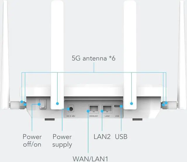 Alt view image 3 of 7 - InHand Networks 5G NR FWA02 Cellular Cloud-Managed Router,Fast Wi-Fi 6, Multi-WAN, Detachable Antennas,Dual SIM,Built-in VPN, Data encryption, Secure Internet, Support T-Mobile