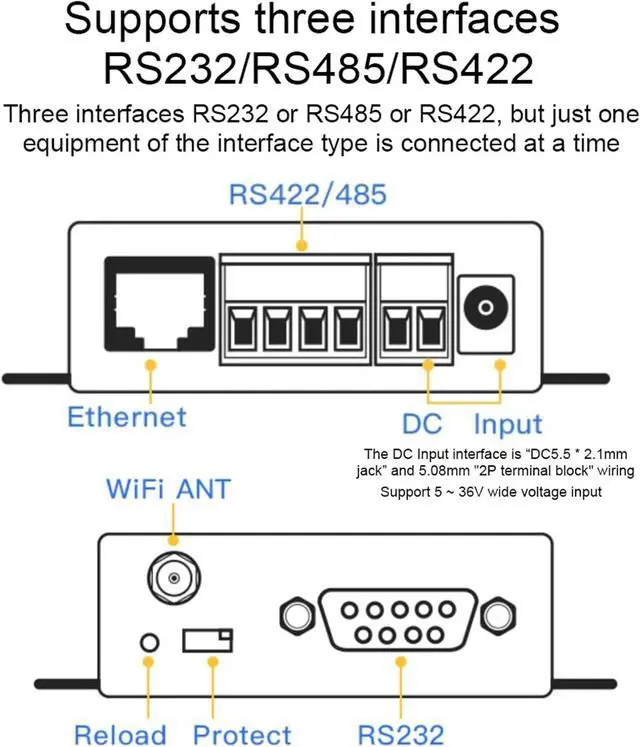 Alt view image 5 of 7 - HF-2211 Serial Port Server, Serial to Ethernet Converter, Serial Server Converter Module for Network Commicatio